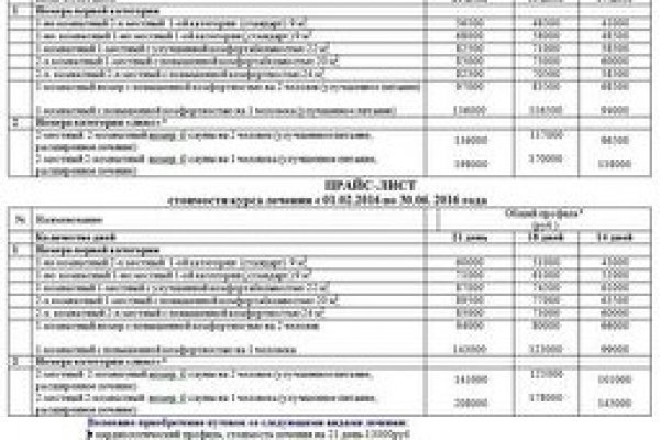 Удобные возможности кракен переходник ссылка